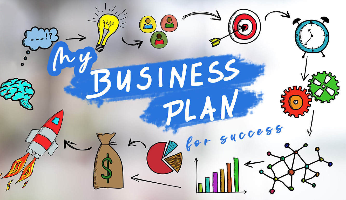 Business Plan Template for Success